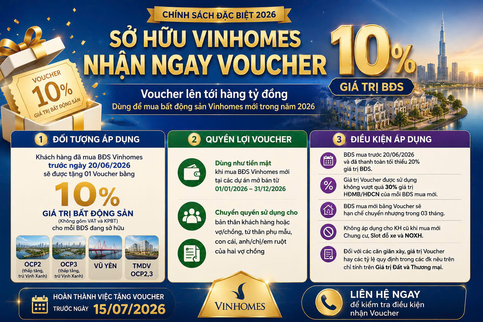 Tri ân Tặng Voucher cho cư dân Vinhomes Vũ yên lên đến 10% 